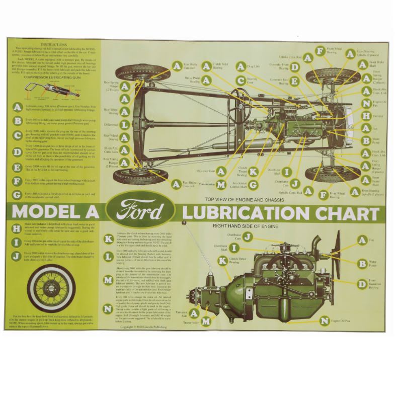 Model A Ford Lubrication Chart
